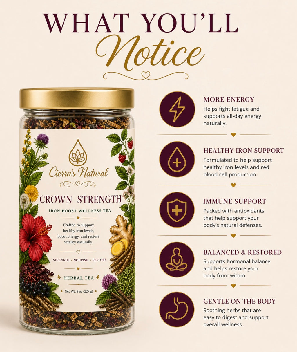 CROWN STRENGTH

Iron Boost Wellness Tea
